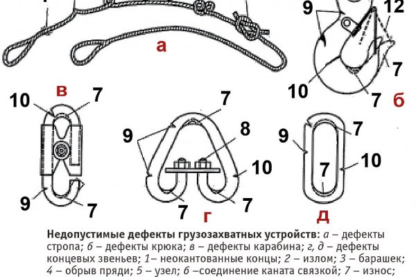 Переход на кракен