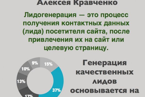 Ссылка на кракен через тор